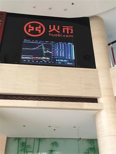 一家比特币交易平台的比特币价格走势图