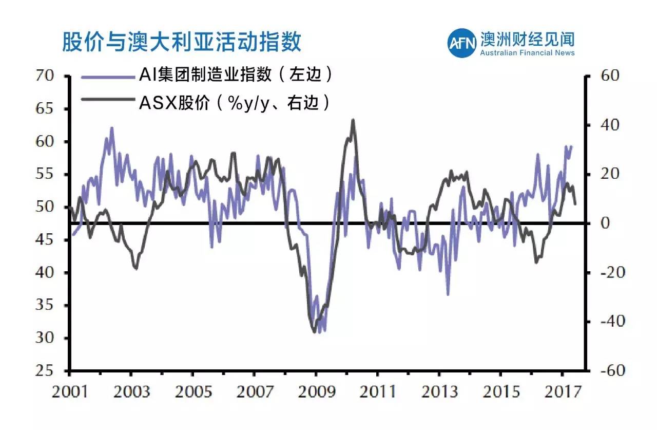 澳洲龙虾图片真实_澳洲真实收入(3)