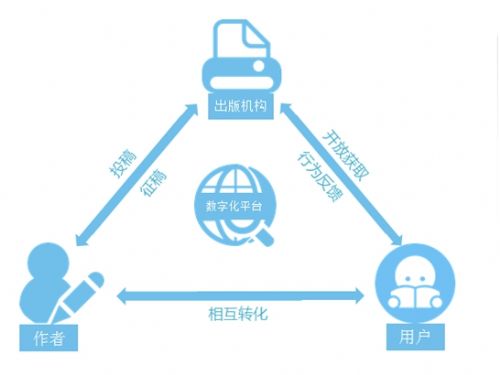 开放获取1亿文献 百度学术成高校 超级图书馆