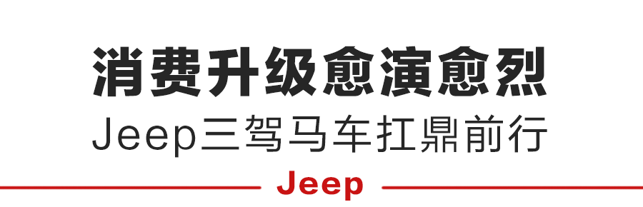 每个月都有20000+中国人买的Jeep，究竟好在哪里？