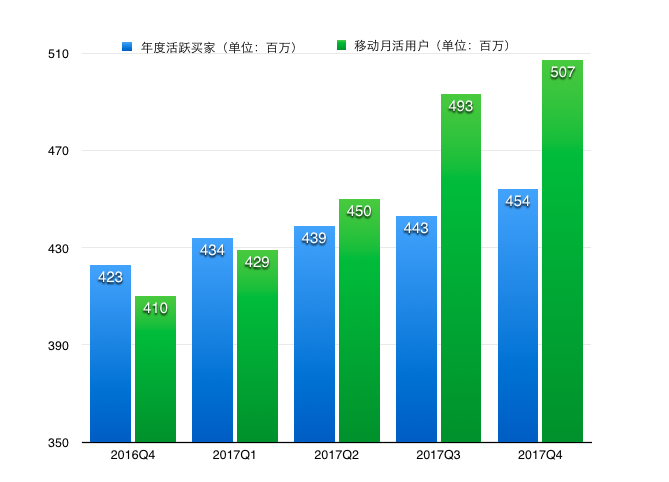 人均几十块_几十块腹肌图片搞笑图(3)