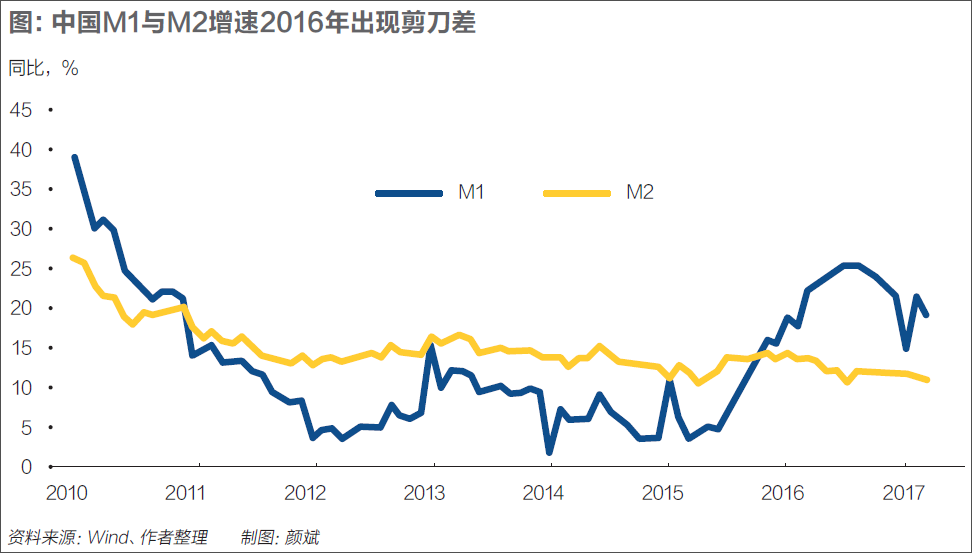 gdp所代表的含义_疫情后预计中国第4季度GDP增长5.9 GDP如何计算,背后有何意义(3)