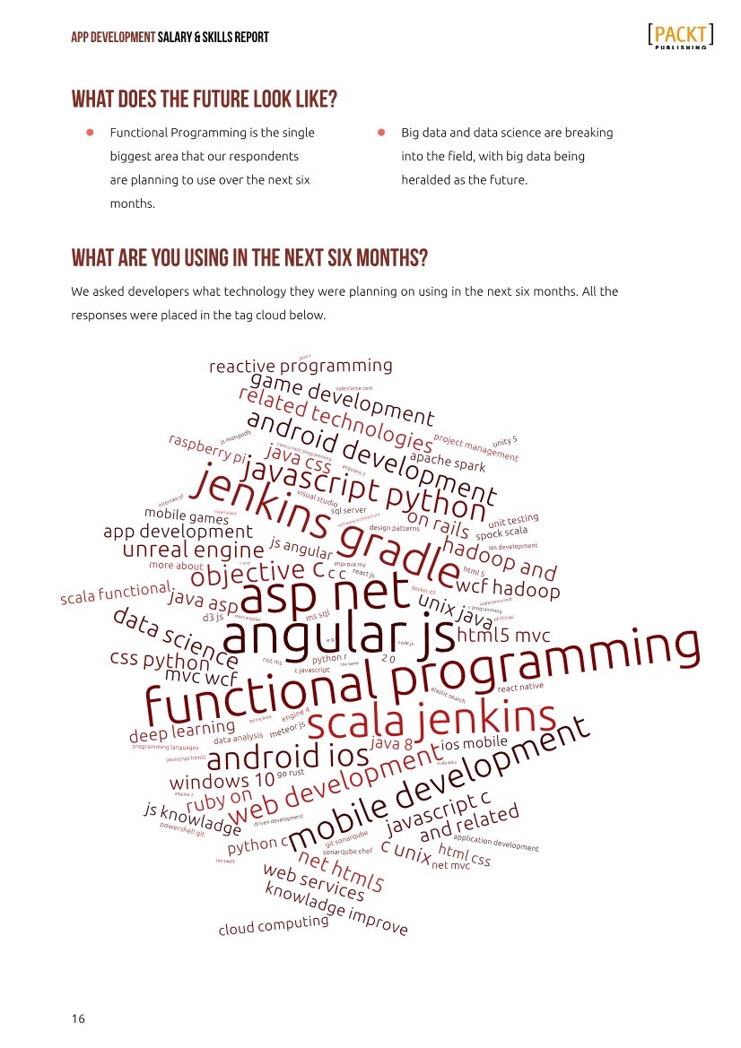 PACKT:2016年移动应用开发者薪资和技能报告