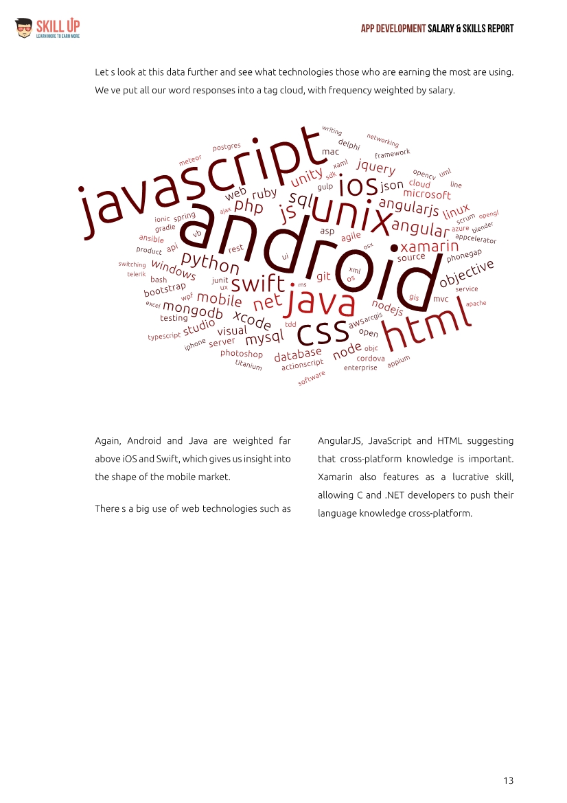 PACKT:2016年移动应用开发者薪资和技能报告