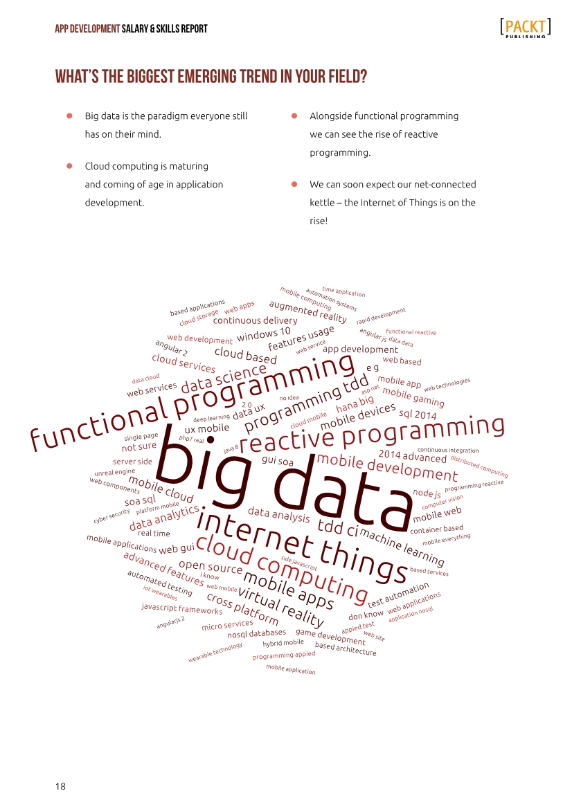 PACKT:2016年移动应用开发者薪资和技能报告