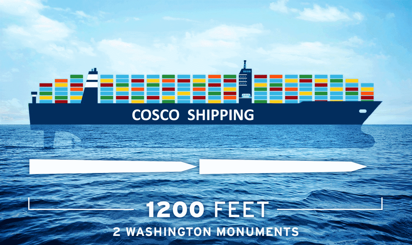 斯船已至,未来已来!这条巨轮震惊了外国小伙伴