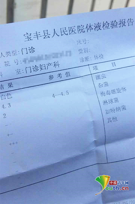 医院检查报告单。