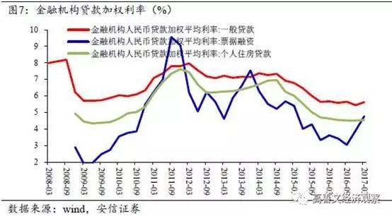 资金面怎么了?这一资金品种价量齐飙,成交量为