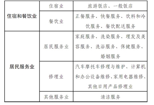 携程礼品卡再遭质疑:以单用之名行多用之实|携