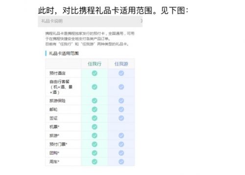 携程礼品卡再遭质疑:以单用之名行多用之实|携