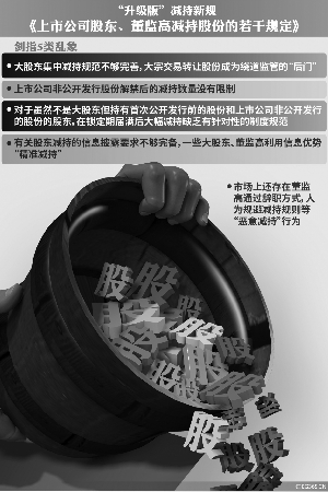 国泰君安:监管层维稳意图明显 投资者择机调仓