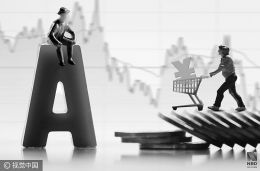 证监会减持新规出台:董秘说重大利好 私募中期