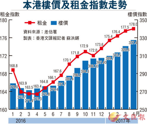 萍乡21年之后gdp是多少_2016一季度江西各市区GDP排名出炉,萍乡排第几(2)