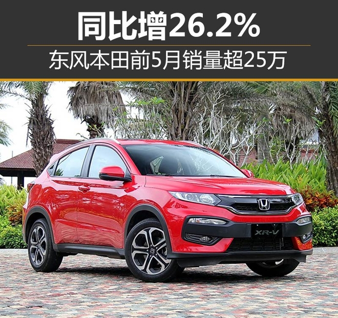 东风本田前5月销量超25万 同比增26.2%