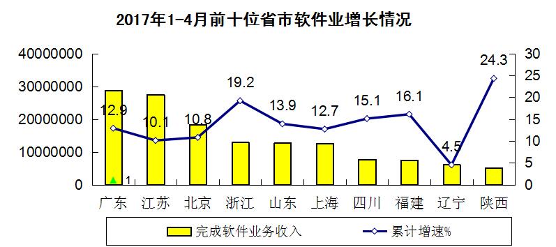 浙江省经济总量低于山东_浙江省地图(3)