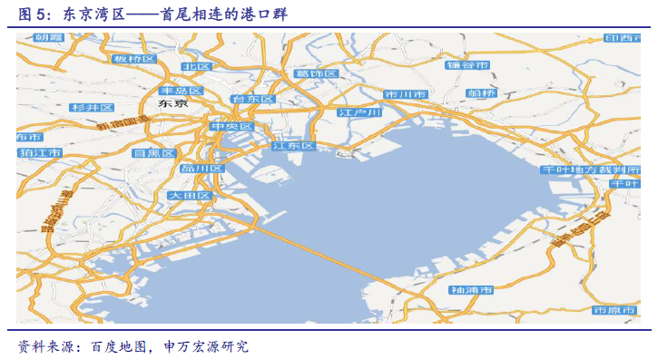 旧金山 人口_旧金山湾区的城市人口(3)