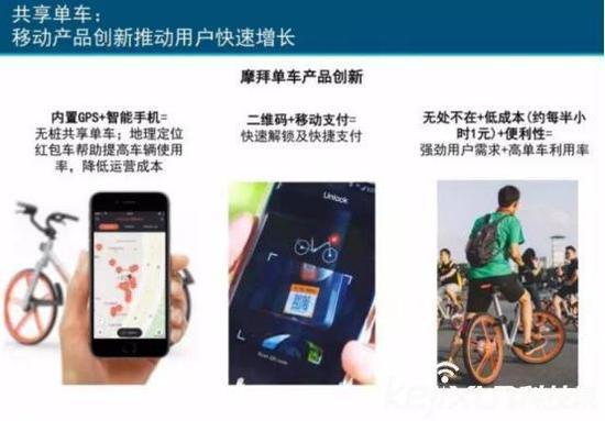 互联网女皇特别关注摩拜，各项数据远超ofo