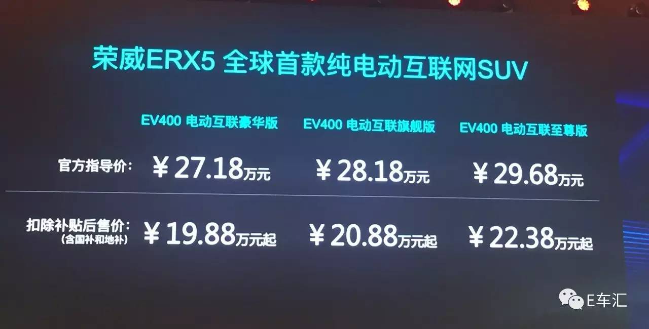 比亚迪推最长续航里程SUV，荣威ERX5上市19.88万起