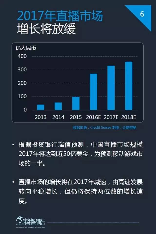 主播年入四亿偷天换日,直播避税已成行规|主播