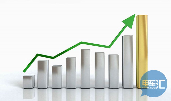 新能源车销量或延续前低后高走势,龙头车企将