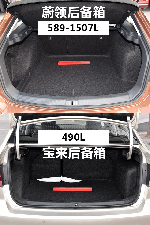 相同的两款轿车,花多2万块就能买到堪比SUV的空间!