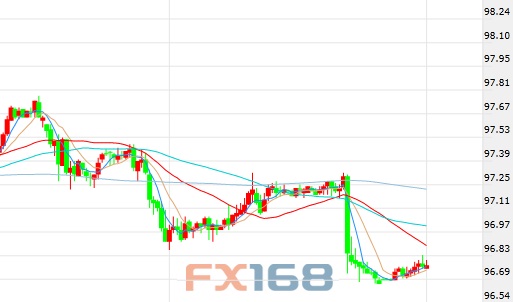 美国最新今天局势消息 tZ5Q-fyfuzny3209867.jpg