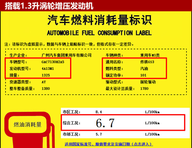 传祺GS3三季度上市 搭1.3T/1.5升发动机