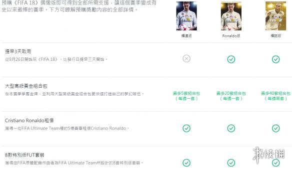 《FIFA18》PC版上架Origin 预售开启 版本详情