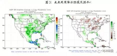 全球豆类市场全景图:供需、汇率和交易策略|豆