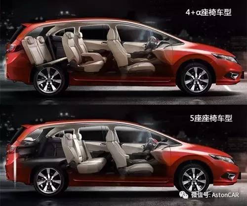 本田杰德：成也六座、败也六座？