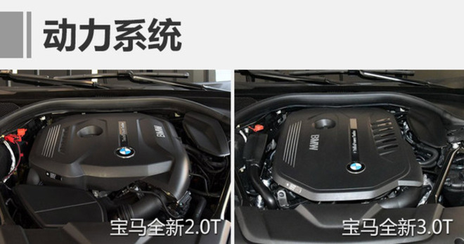 全新一代宝马5系23日上市 预售45万元起