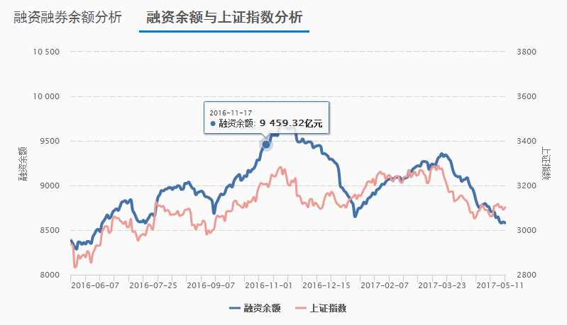 国企改革吹风会召开,市场关注长源电力| 6.6牛