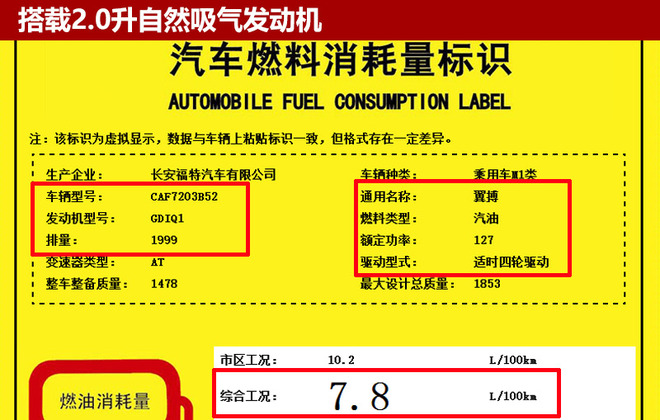 长安福特新翼搏年内上市 增2.0升发动机
