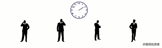 40年高考和fof基金选人有能力者终会逆袭