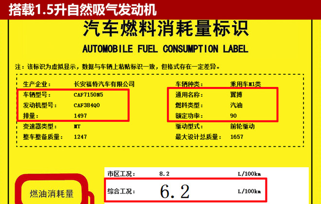 长安福特新翼搏年内上市 增2.0升发动机