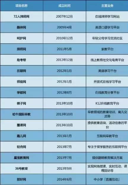 居民收入_汽车随着居民收入(2)