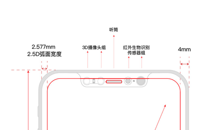 iOS 11 改了信号栏图标,就能看出新 iPhone 要