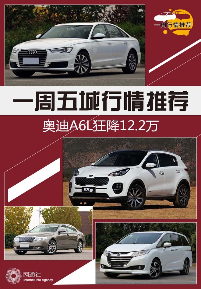 一周五城行情推荐 奥迪A6L狂降12.2万