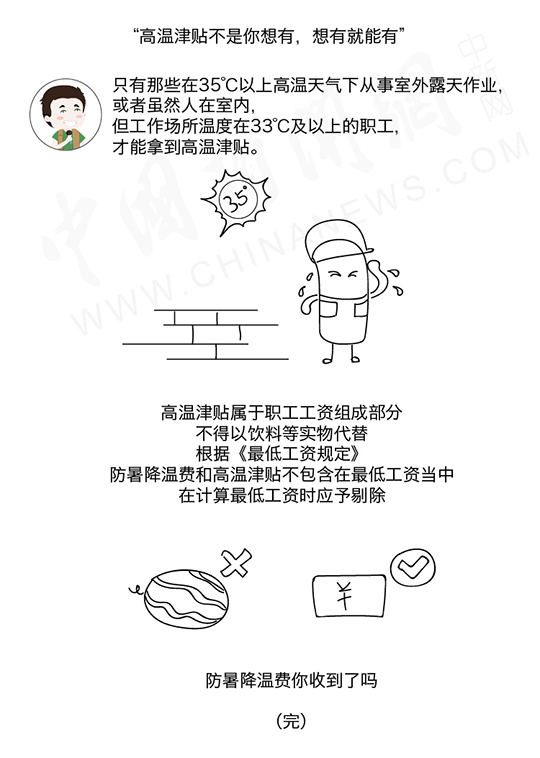 夏季高温福利防暑降温费到底是个什么来头?|福