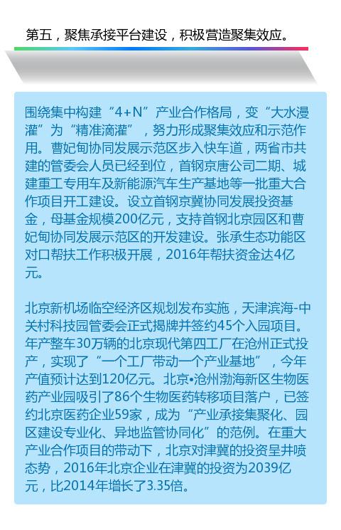 北京核心区疏解人口数量_北京人口数量分布图(2)