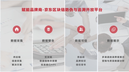 京东成立品质溯源防伪联盟 区块链助力品质电