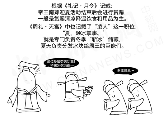 夏季高温福利防暑降温费到底是个什么来头?|福