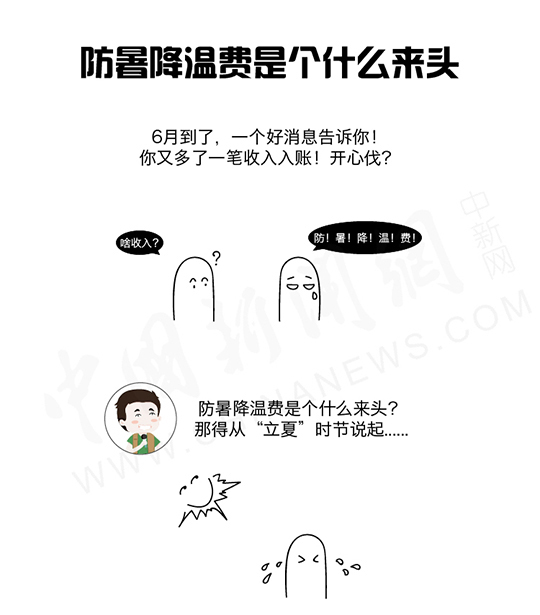 夏季高温福利防暑降温费到底是个什么来头?|福