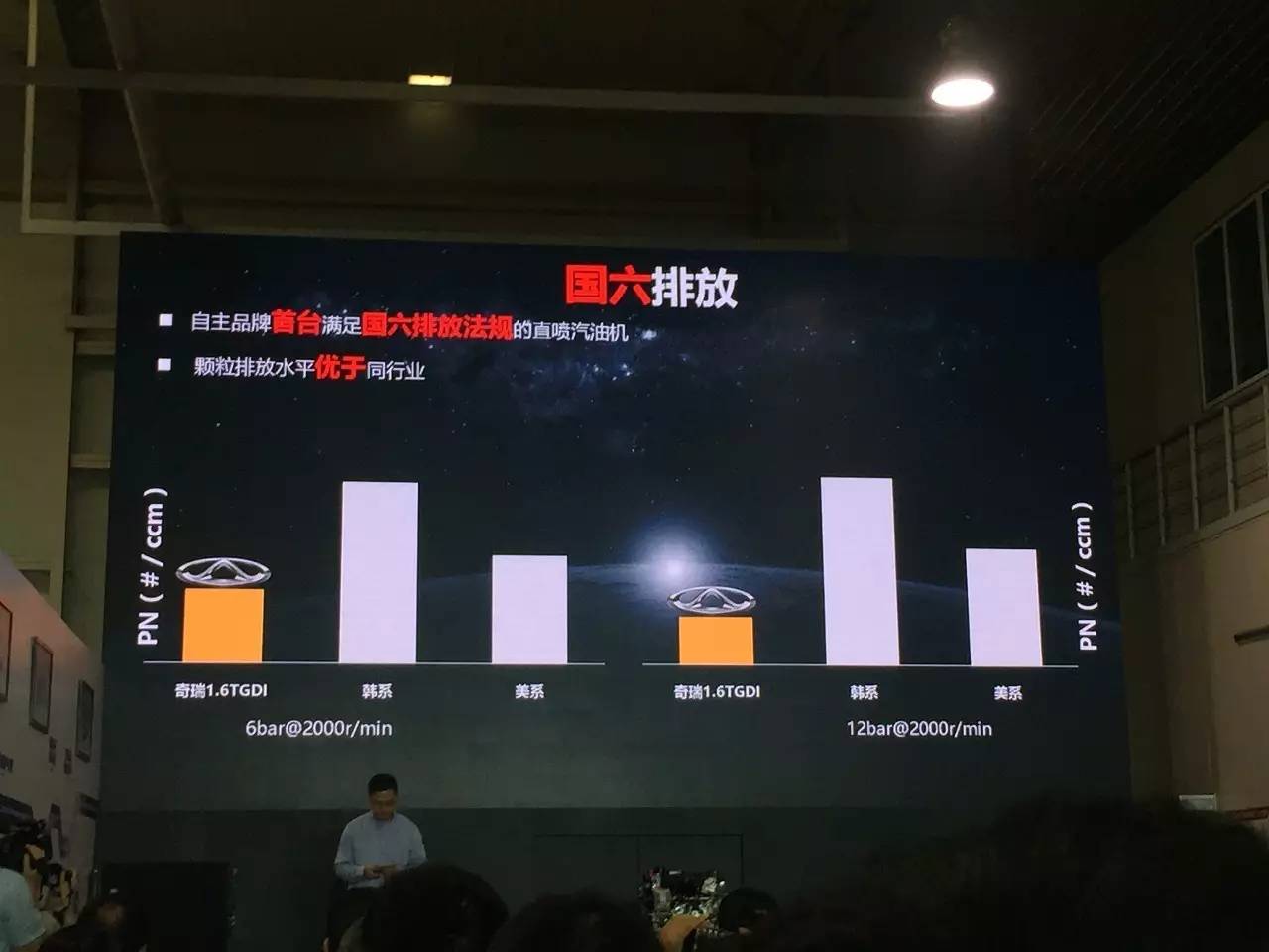 性能版逆天218马力 奇瑞下线全新1.6T直喷发动机