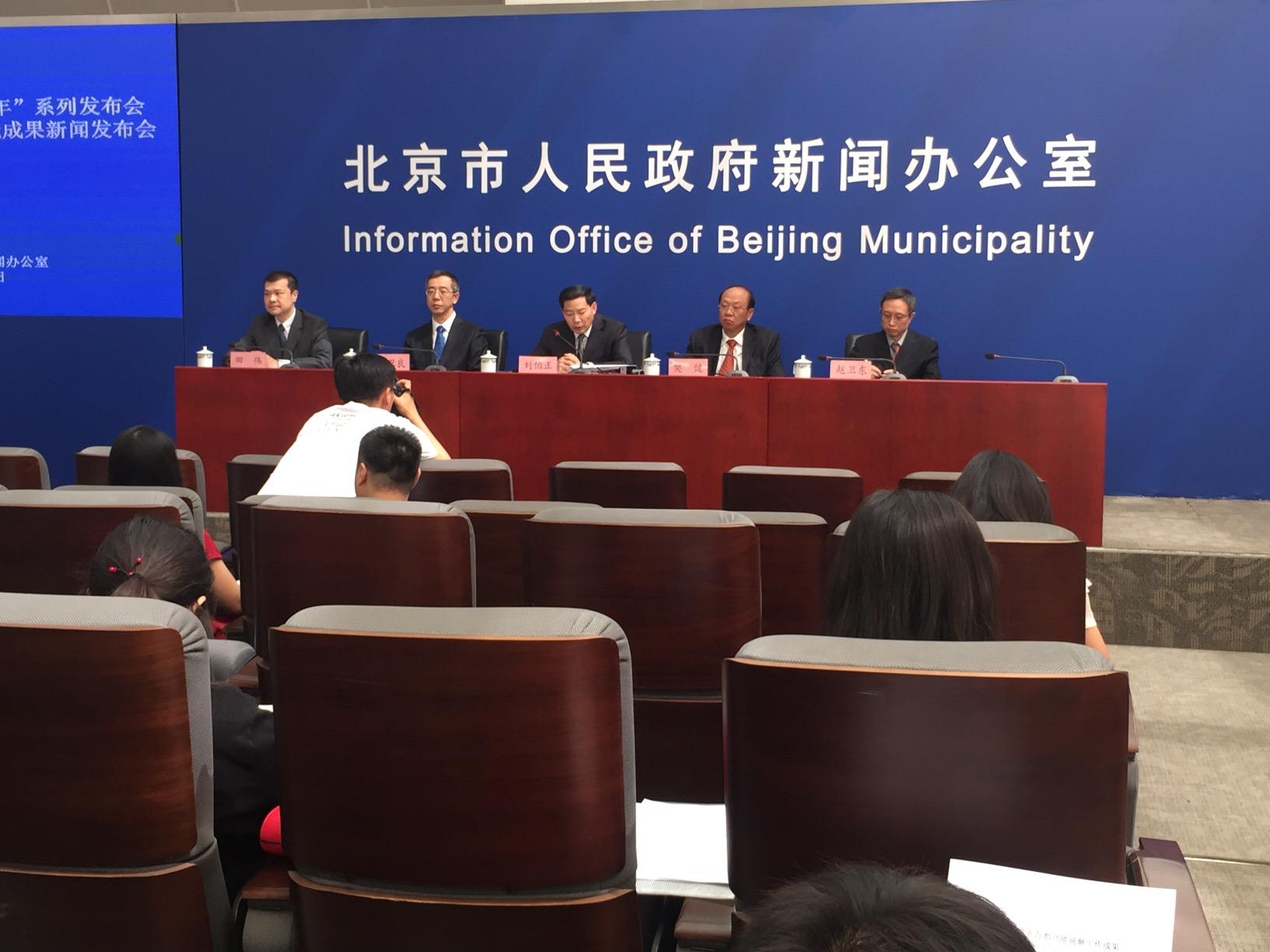 北京将引导人口随功能_公园美女随拍北京(3)