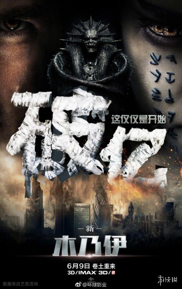 《新木乃伊》豆瓣4.8分 口碑崩盘国内票房依旧
