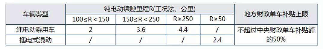 江淮大众要来了?说不定能买到更便宜的大众车...