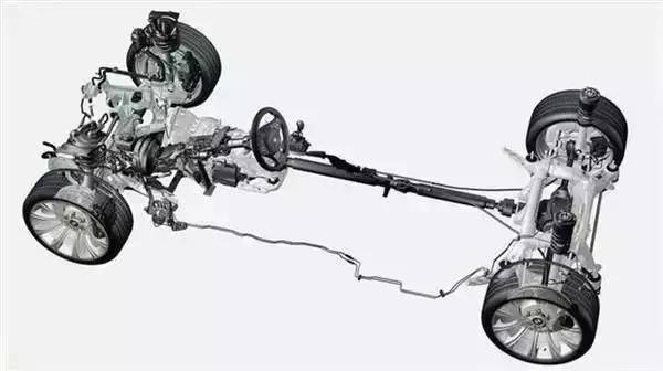 前驱和后驱,你更爱哪一种?