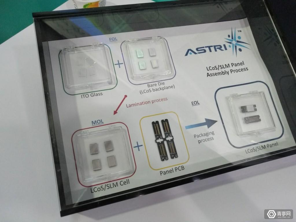 特稿|你不知道的CES真相:AR眼镜,想说爱你不容易