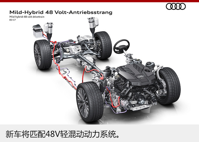 全新一代奥迪A8搭轻混技术 7月11日发布